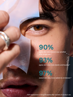 man applying face pilates bioellulose mask mask - shows benefits of mask. 90% agree skin texture was smoother after single use, 93% agree skin was more elastic and bouncy, 97% states kin was more resilient and revitalized